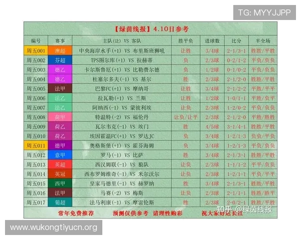 全面更新足球竞彩比赛赛程表,帮助玩家掌握每周比赛安排与投注策略 全面更新足球竞彩比赛赛程表,帮助玩家掌握每周比赛安排与投注策略