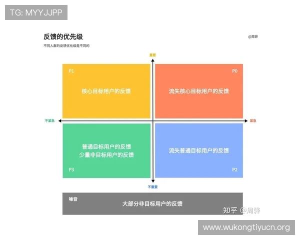 多米官网用户反馈与建议渠道,帮助平台优化体验 多米官网用户反馈与建议渠道,帮助平台优化体验